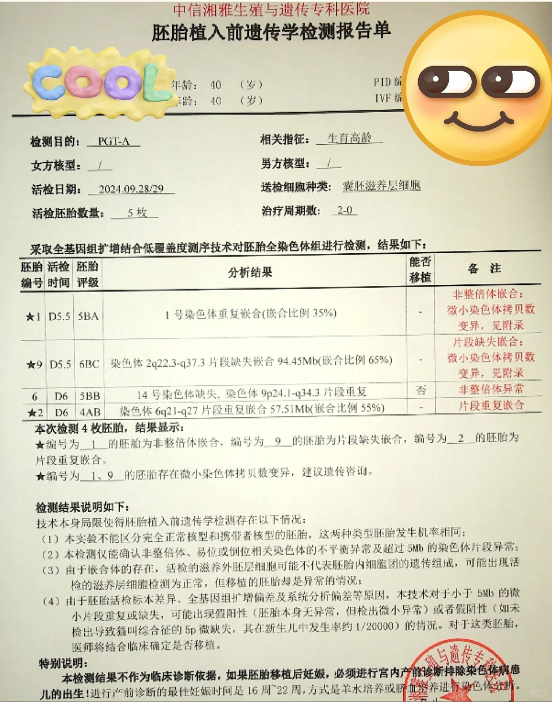 二次进周—三代PGT-A检测,正规代生助孕公司-代孕需什么条件